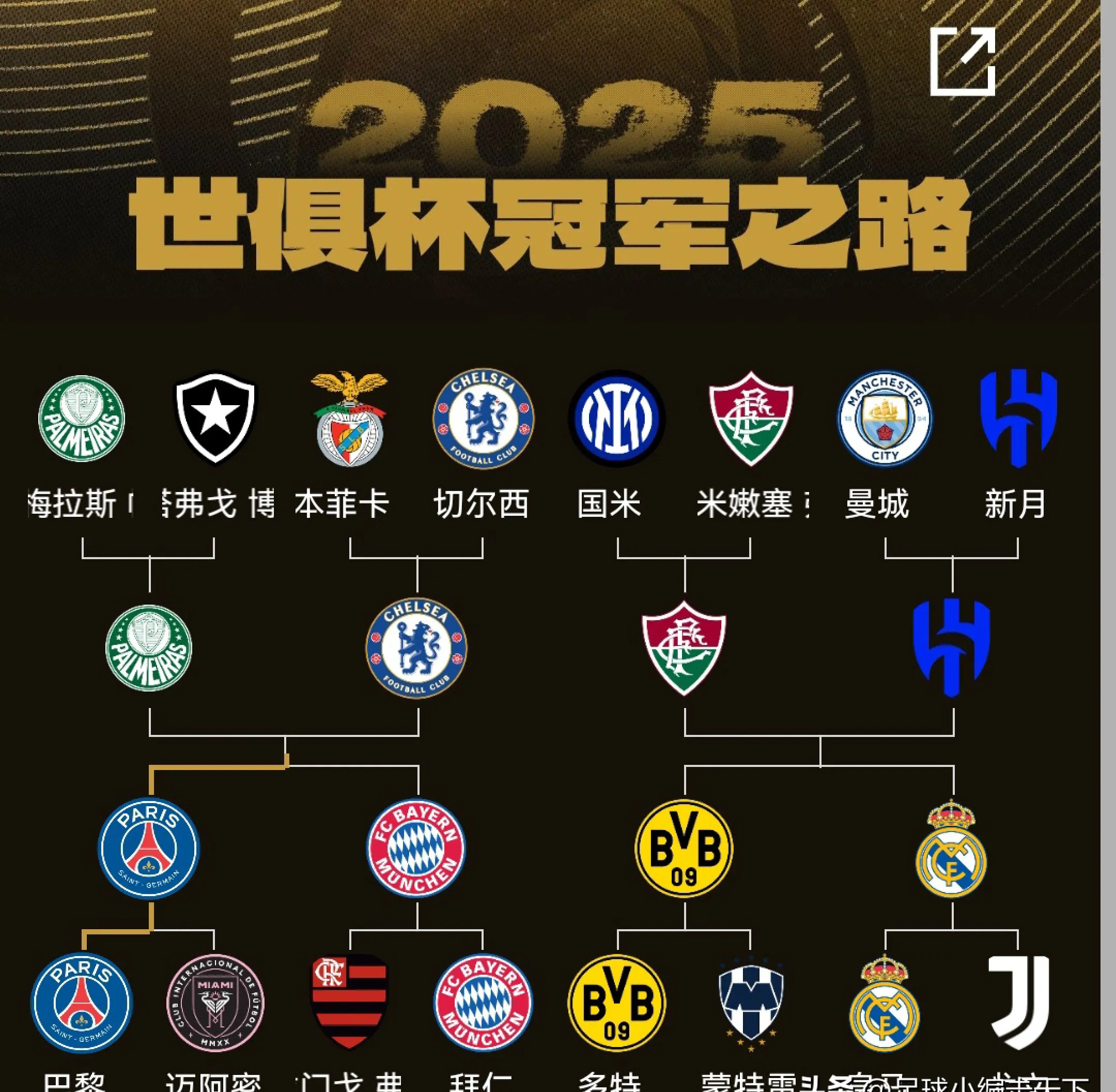 英雄联盟赛-包含转折点国际米兰状态回暖，全明星赛冲刺阶段攻防权衡，目标明确，赛季目标并未改变的词条